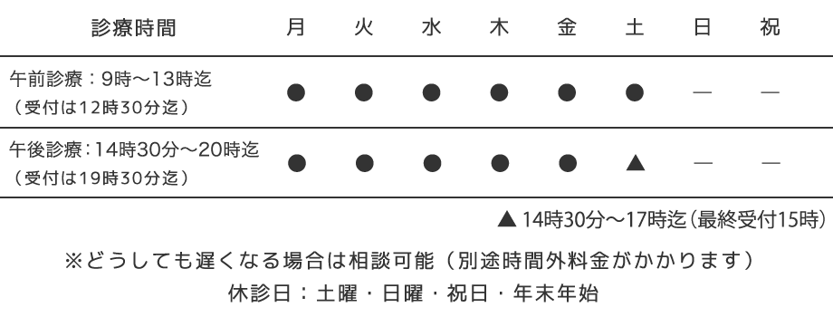 営業時間