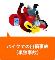 バイクでの自損事故（単独事故）